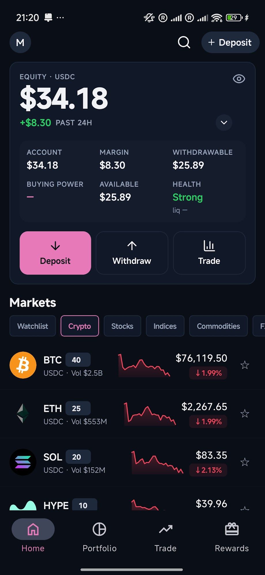 MF Markets home screen in dark theme showing account equity and markets