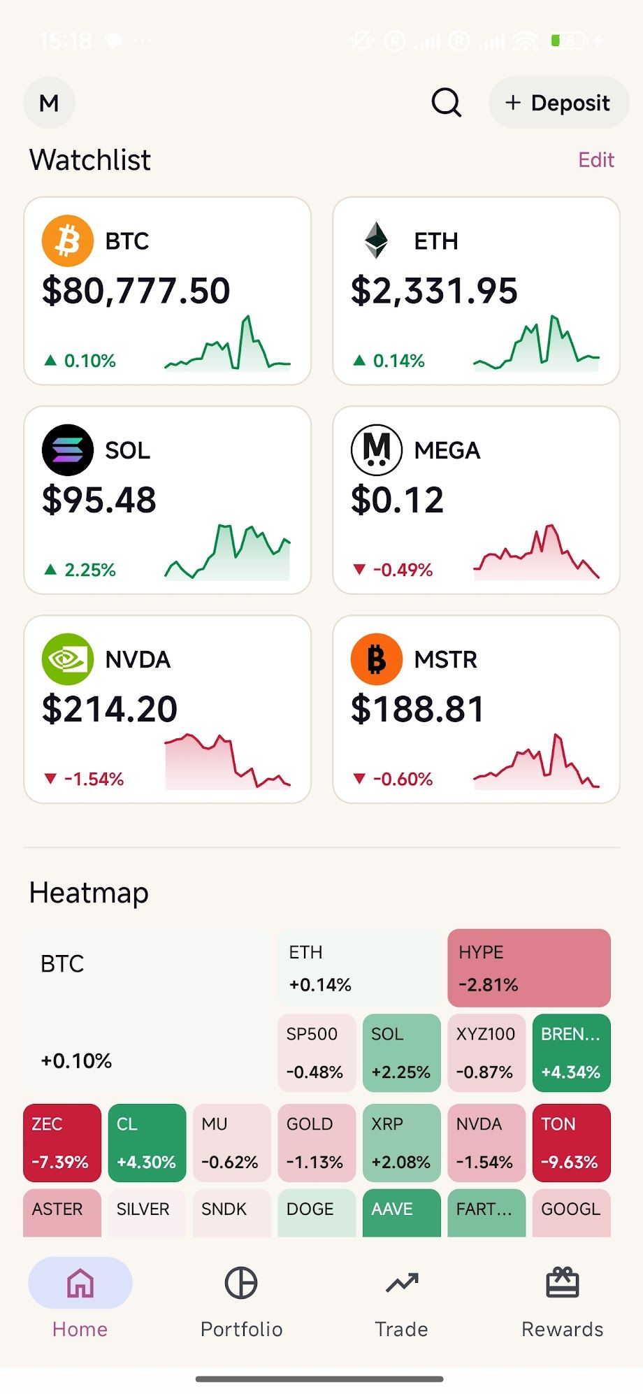 MF Markets home screen showing a watchlist and market heatmap